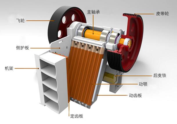 jaw crusher components