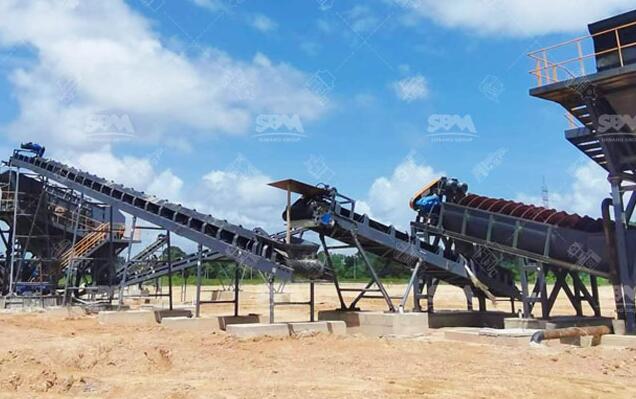 Silica Sand Washing Plant: Equipment, Benefit and Cost