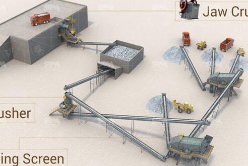 River Stone Crushing Plant In Philippines